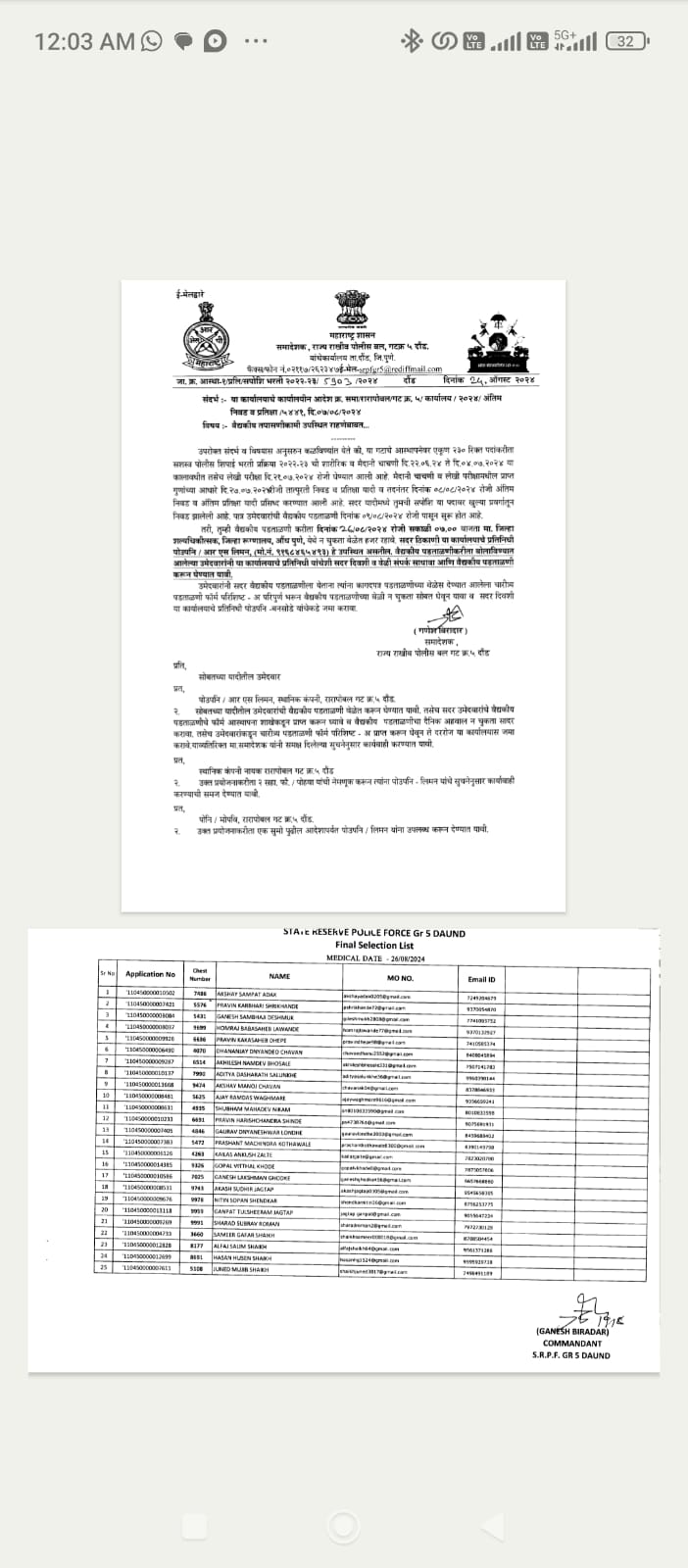 राज्य राखीव पोलीस वैद्यकीय तपासणीकामी उपस्थित राहणेबाबत....